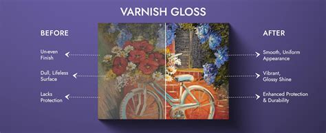 Little Birdie Decor Varnish 100ml - Gloss | for Ultimate Weather ...