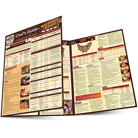 Buy Chef's Guide to Meat, Poultry & Seafood: a QuickStudy Laminated ...