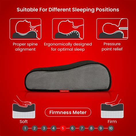 Cervical Pillow For Neck Pain | Dr. Ortho Orthopedic Pillow – Divisa Store