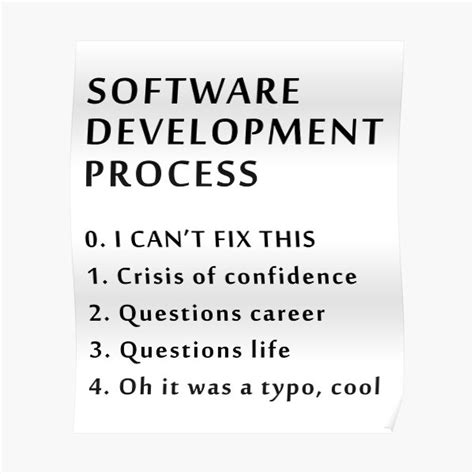 Image result for Software Development Poster