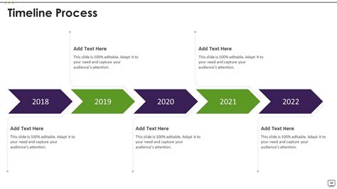 Image result for Research Purpose Statement PowerPoint Examples