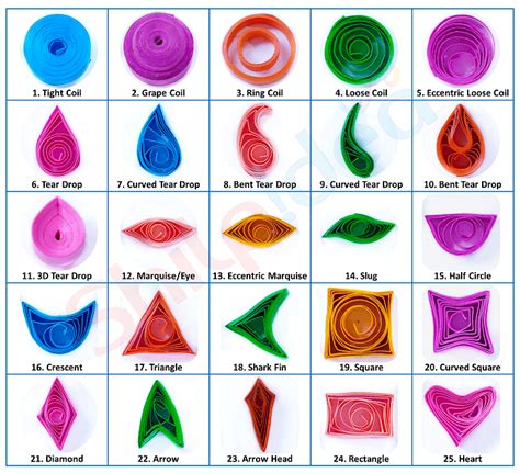 Image result for Beginner Quilling Tutorial