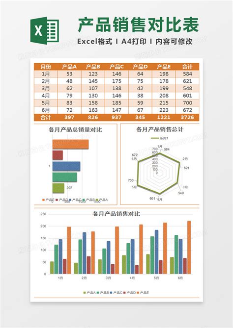 简单采购报价对比表EXCEL模板下载_对比_图客巴巴