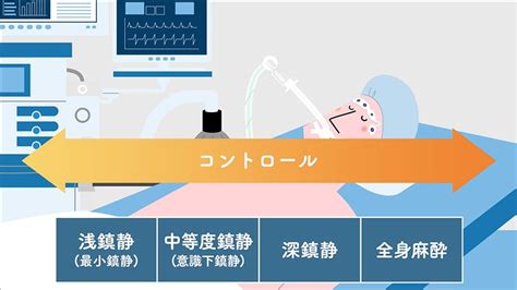Image result for Program Design Visual Programming