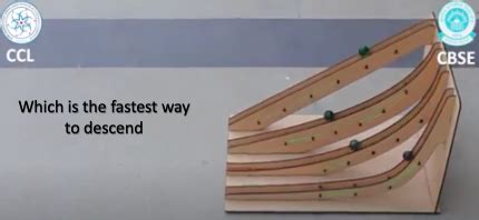 3030 EKLAVYA - Spicing up the curriculum | 3030 EKLAVYA