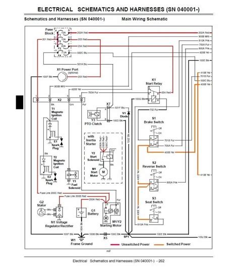 John Deere X300 Fuse Diagram and Troubleshooting Guide