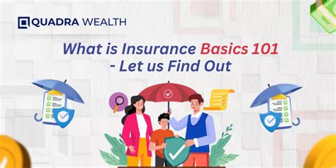 Image result for Insurance Basics 101