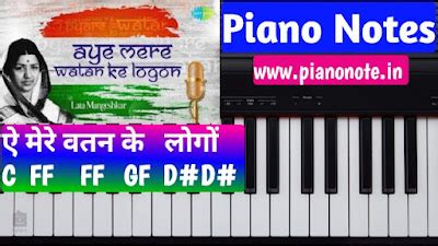 Ae Mere Watan Ke Logo Piano Notes - Piano Notes