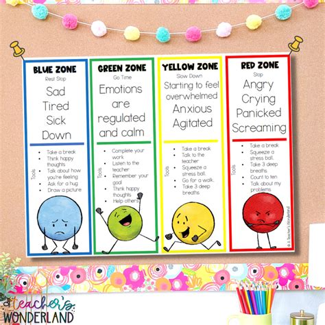 Self-Awareness Lessons Week One 的图像结果