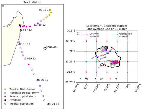 Impact of Tropical Cyclones on Inhabited Areas of the SWIO Basin at ...