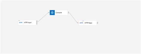 Image result for Map JSON Schema in IBM Ace Inteprice
