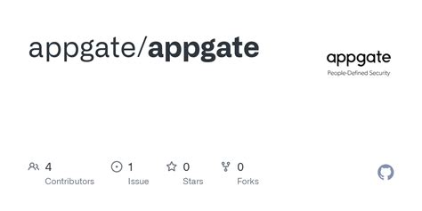 API Connection to AppGate 的图像结果