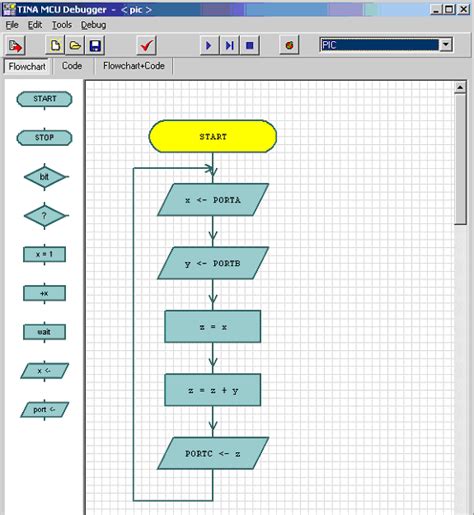 Image result for Text Editor Project Flow Chart