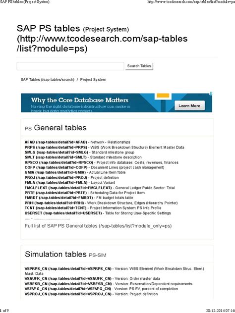 Image result for How to Create Report in Query Step by Step in SAP PS