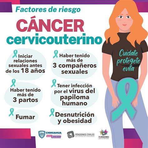 Sintomas De Cancer De Utero