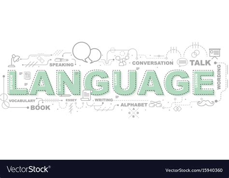 Image result for Evolution of Language Banner Design