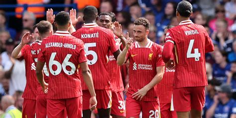 Liverpool have just discovered they have their own version of Zubimendi