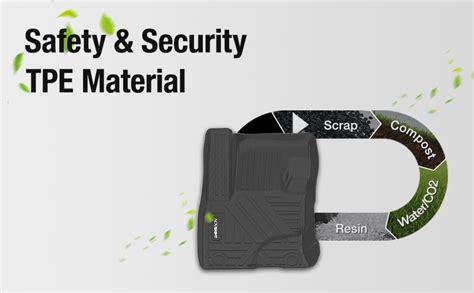 Ford Escape 2020-2024 (NotFit Hybrid) Custom Fit Car Mats TPE Liners 1