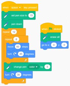 Creating Art with Code 的图像结果