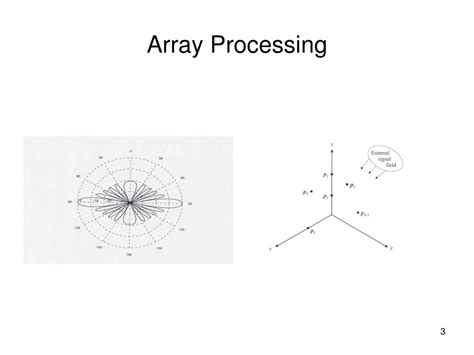 Array Processing Language 的图像结果