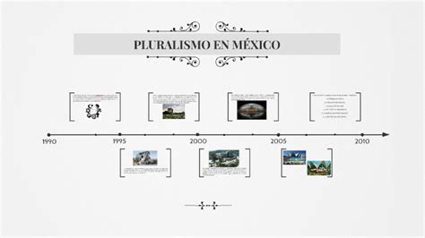 Image result for Translator in Computer Programm