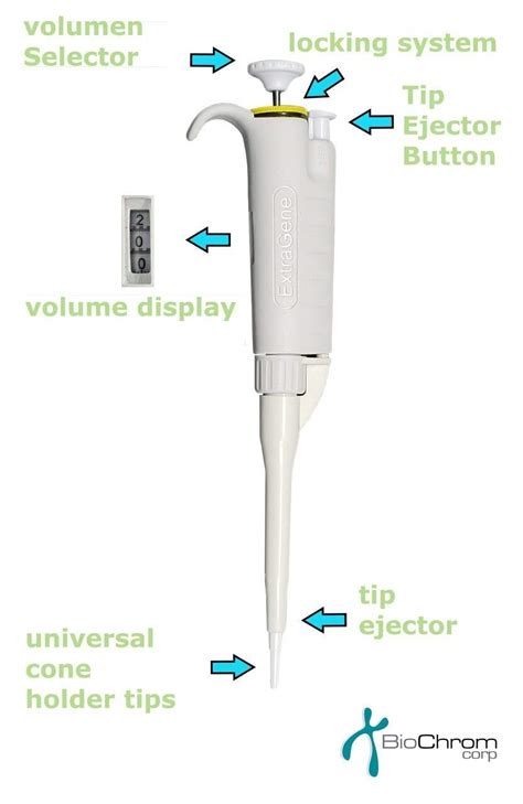 Buy ExtraGene Micropipette Single Channel Adjustable Volume (10ul-100ul ...