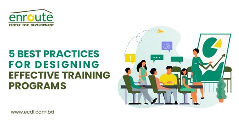 Image result for How to Run a Effective Program