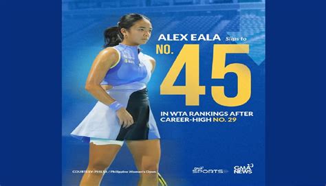 WTA ranking ni Alex Eala, bumagsak sa No. 45 matapos ang Miami Open ...