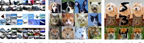 Diffusion Generative Model 的图像结果