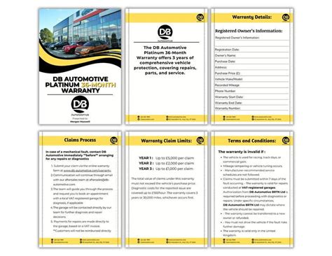 Entry #20 by haroon0110 for Modern Warranty PDF Design | Freelancer