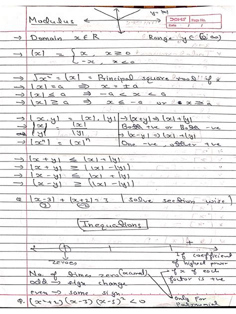 Image result for Inequality with Mod Function Graph