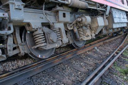Train Accidents: Causes and Safety Measures - Getlegal India