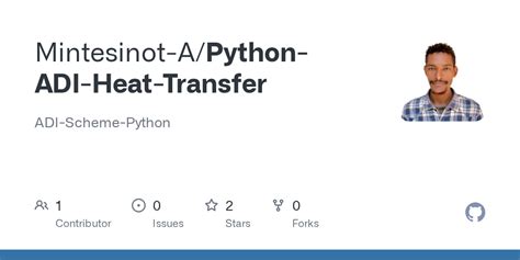 Adi Explains Python Full Tutorial 的图像结果