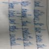 write a short note on implements used for sowing seeds and methods of ...