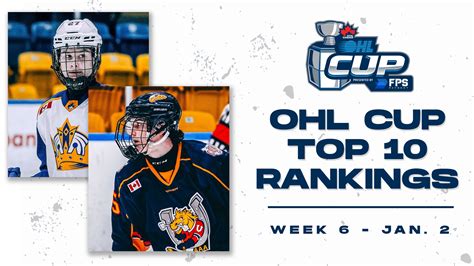 OHL Cup Presented by FPS Payment U16 AAA Top 10 Rankings – Week 6 (Jan. 2, 2024) – OHL Cup