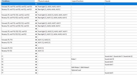 ESU LokSound Programmer Setup 的图像结果
