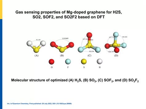 Gas sensing properties of Mg‐doped graphene .pptx