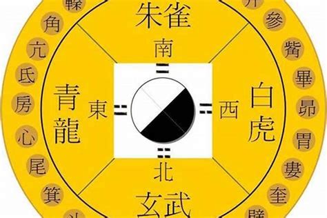 易学大师详解风水八卦图有什么风水作用？-风雅颂易学网