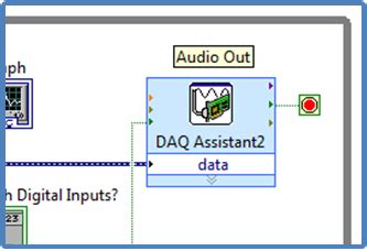 Image result for myDAQ LabVIEW Tutorial