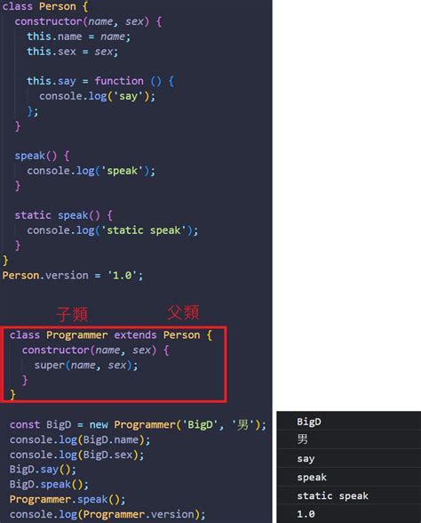 JavaScript ES6 Class 的图像结果