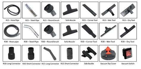 Machinerys Spares in Bangalore