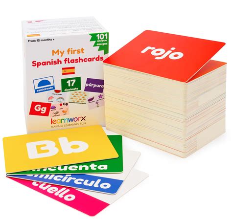 Create Spanish Flashcards at Randolph Hillman blog