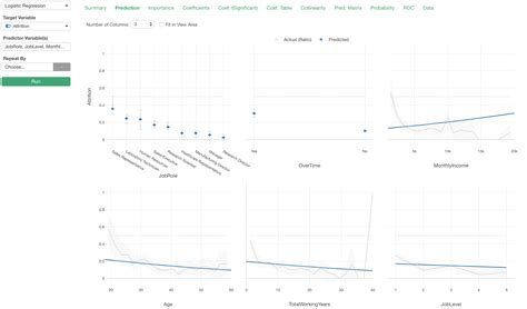 Exploratory Data Analysis INR Studio 的图像结果