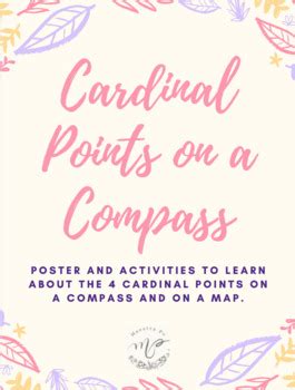 Image result for Cardinal Points Spanish Introduction
