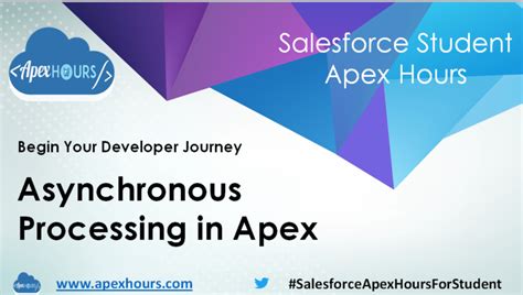 Image result for Asynchronous Apex Programming