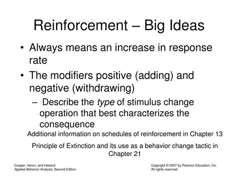 Behavior Definition 的图像结果
