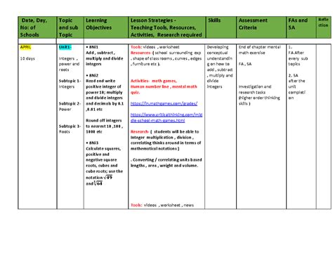 TERM 1 planner MATH stage 8 - Date, Day, No: of Schools Topic and sub ...
