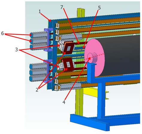 Energy Efficient, Highly Precise Cascade Dryness Control for Fibrous ...