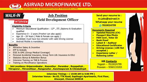 Today (16.12.2020) Jobs openings and walk in interview details all over ...
