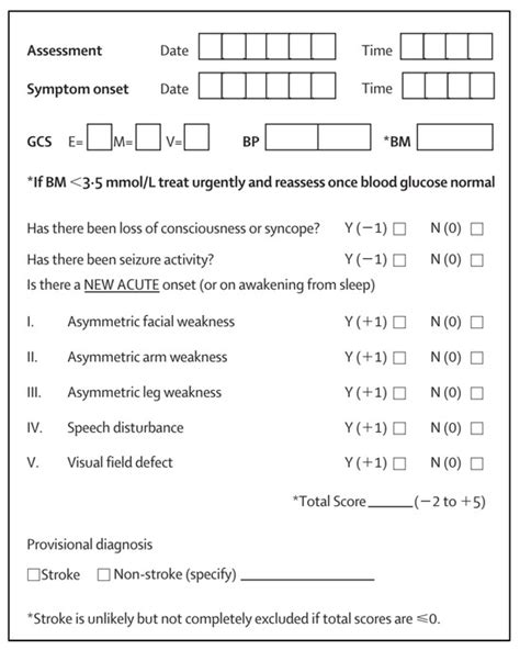 Adult Triage in the Emergency Department: Introducing a Multi-Layer ...